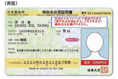 特別永住者証明書(表面)のイメージです