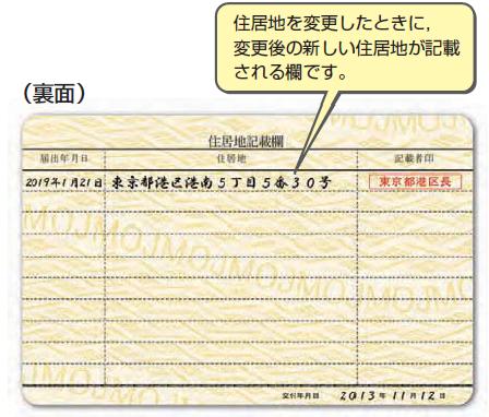 特別永住者証明書（裏面）のイメージです