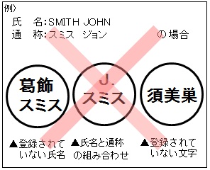 登録できない印鑑の例1の画像