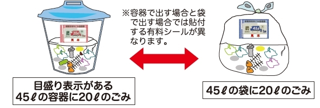 参考