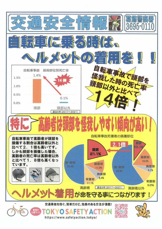 交通安全情報ヘルメット