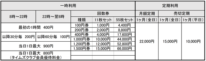 料金表