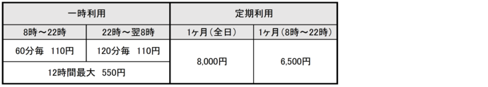 料金表