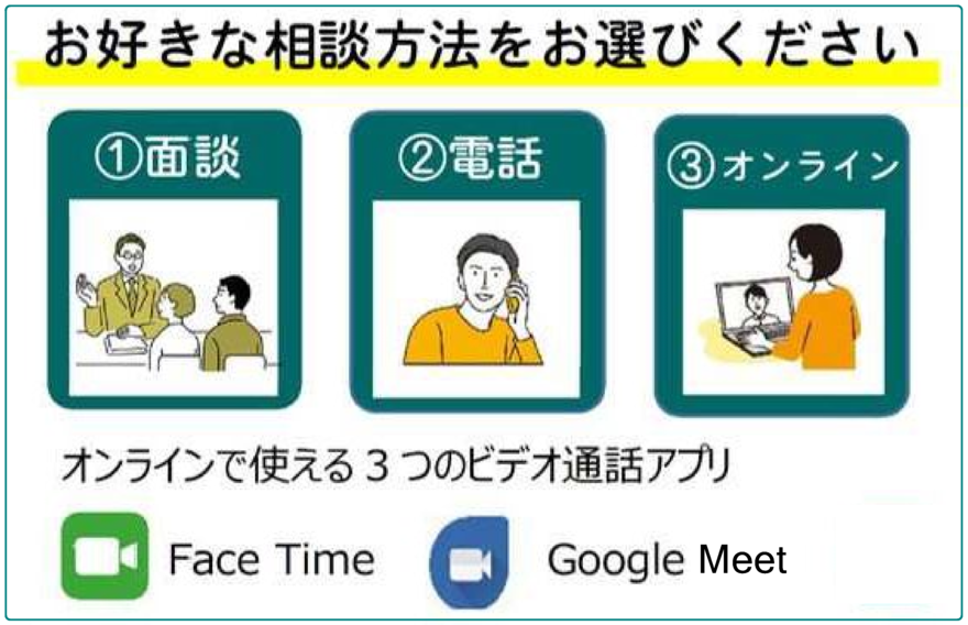 相談方法