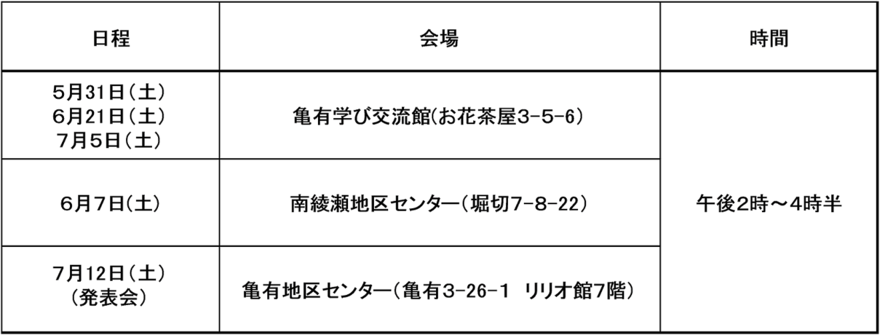 日程会場