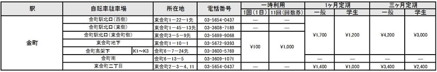 連絡先（シルバー）