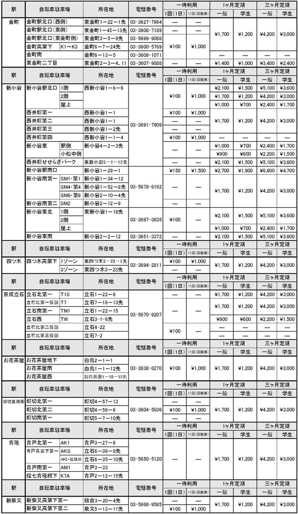 連絡先（シルバー）