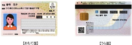 マイナンバーカード（個人番号カード）様式