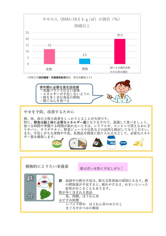 青年期