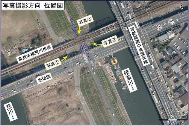 写真1、2、3の撮影方向を示した位置図