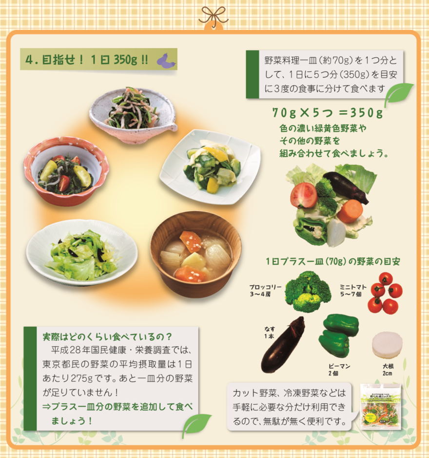 リーフ3