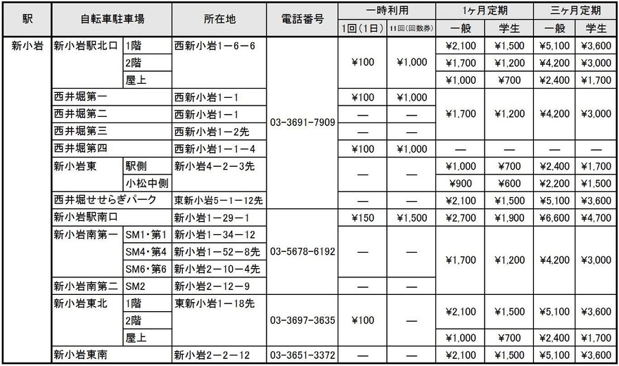 利用料金一覧表