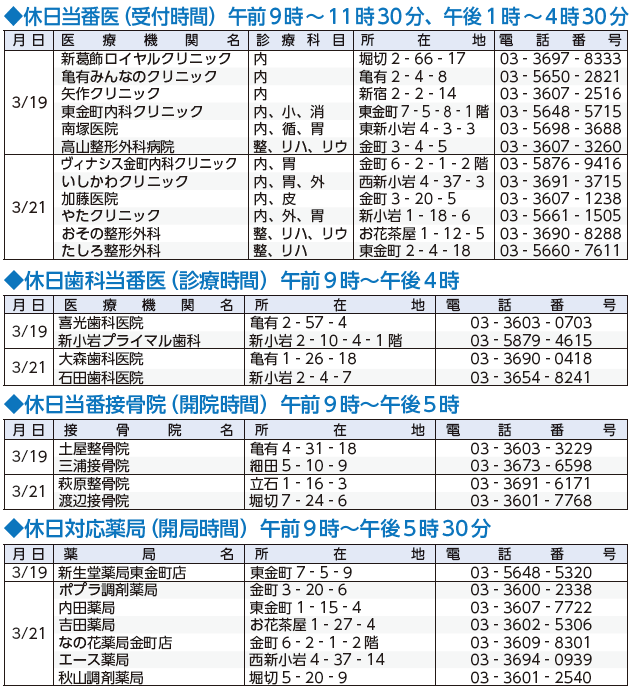 休日応急診療