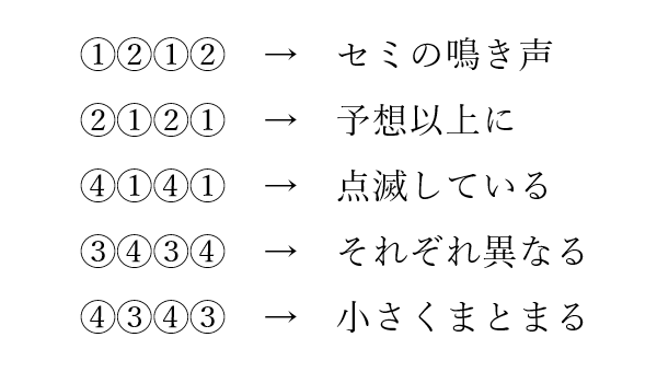 代替テキスト