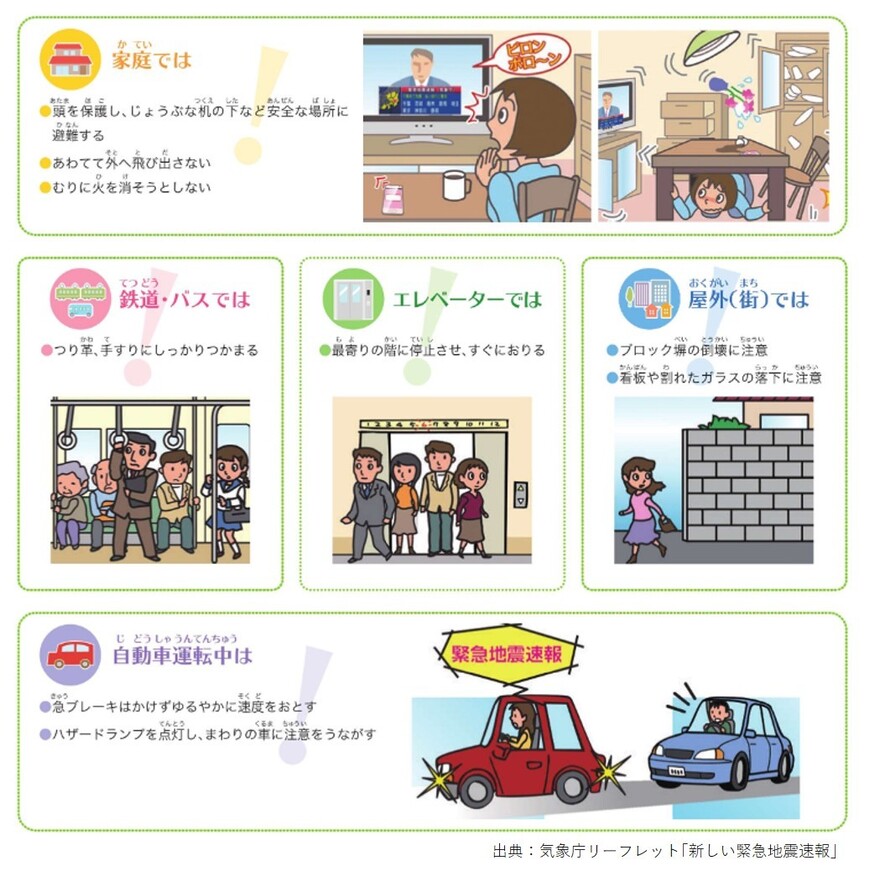身の安全確保