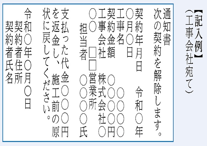 クーリング・オフ記載例