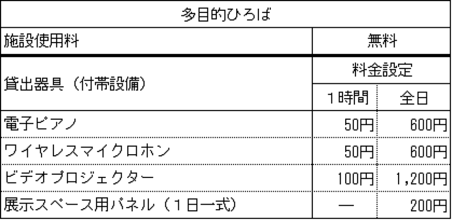 多目的ひろば料金表