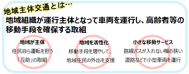 地域主体交通とは？