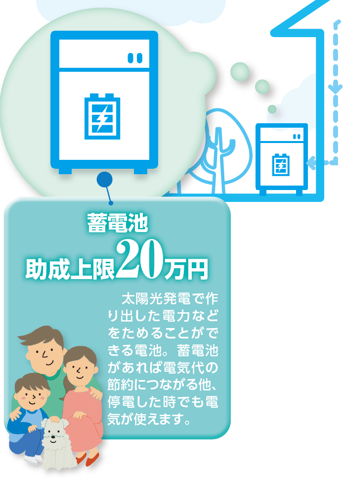 蓄電池