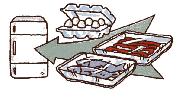 食品別に分けて保管のイラスト
