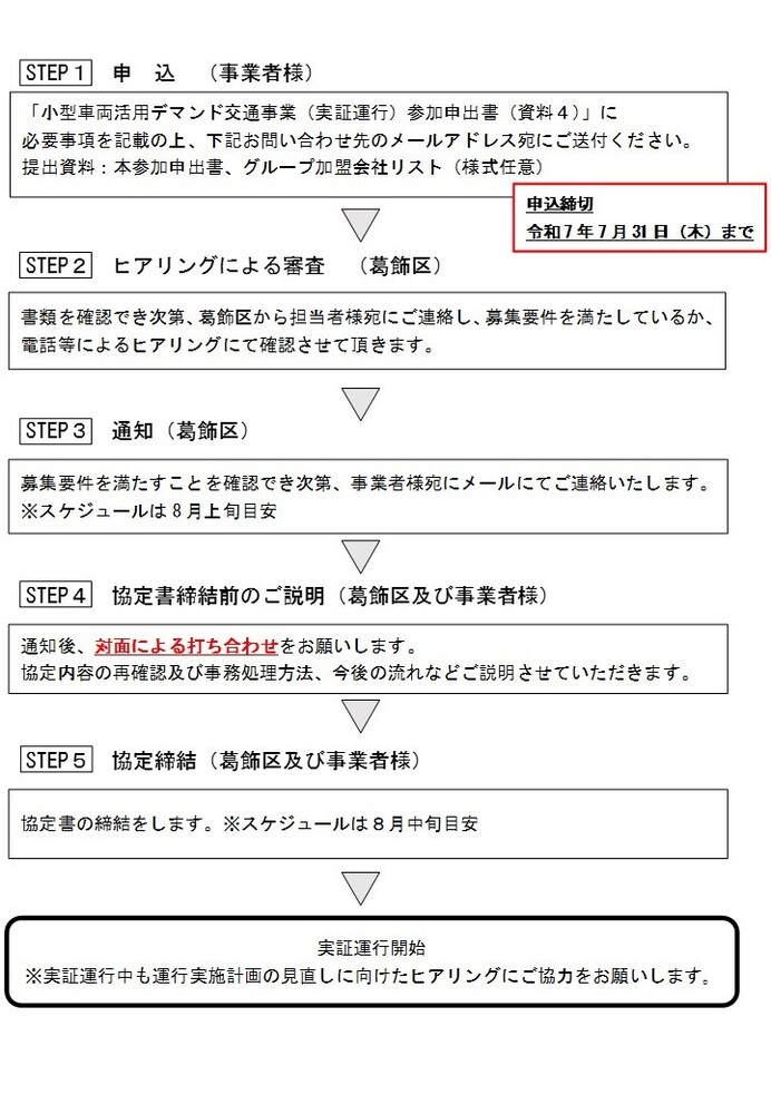ながれ